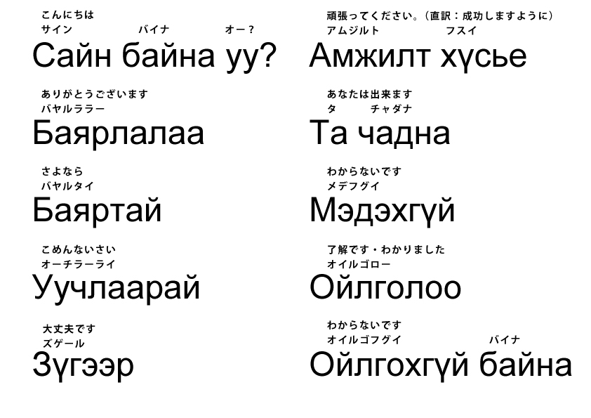 モンゴル語読む練習