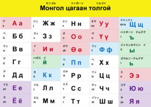 mongolian language tsagaan tolgoi
