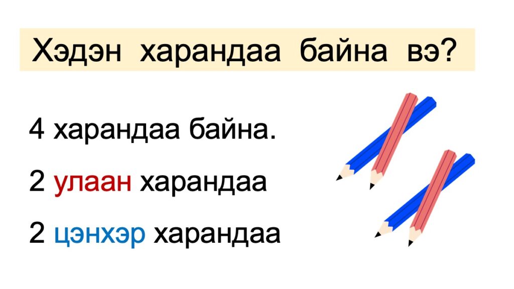 モンゴル語で数字
モンゴル語